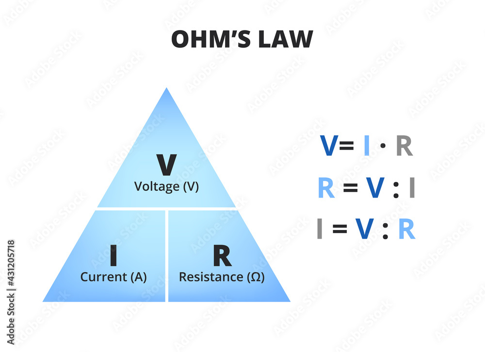 ohm üçgeni ohm üçgeni
