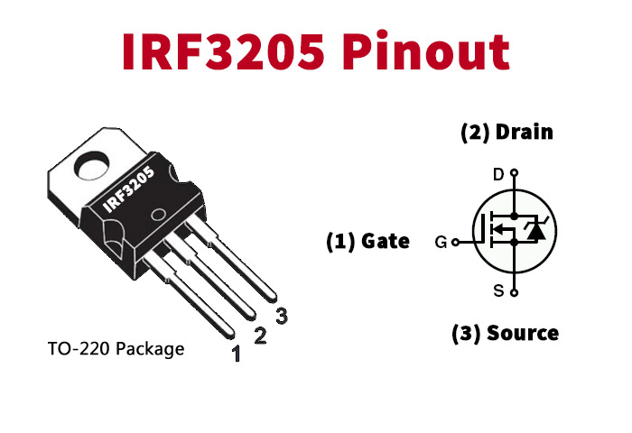 irf3205 mosfet 